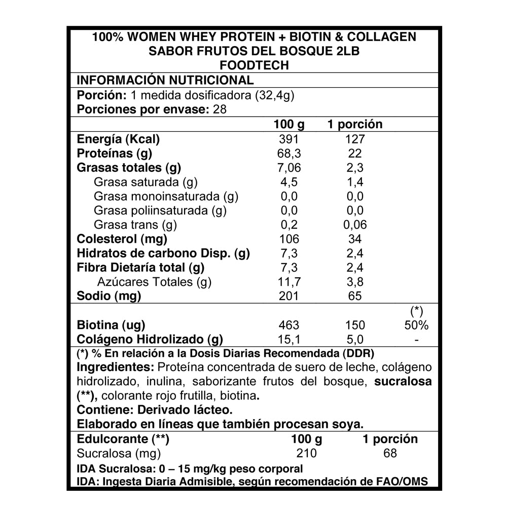 100% Women Whey 2lbs Frutos del Bosque - Foodtech