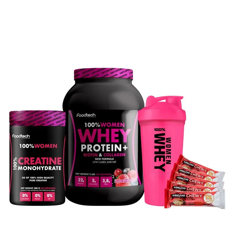 Protein Foodtech Packs – Foodtech