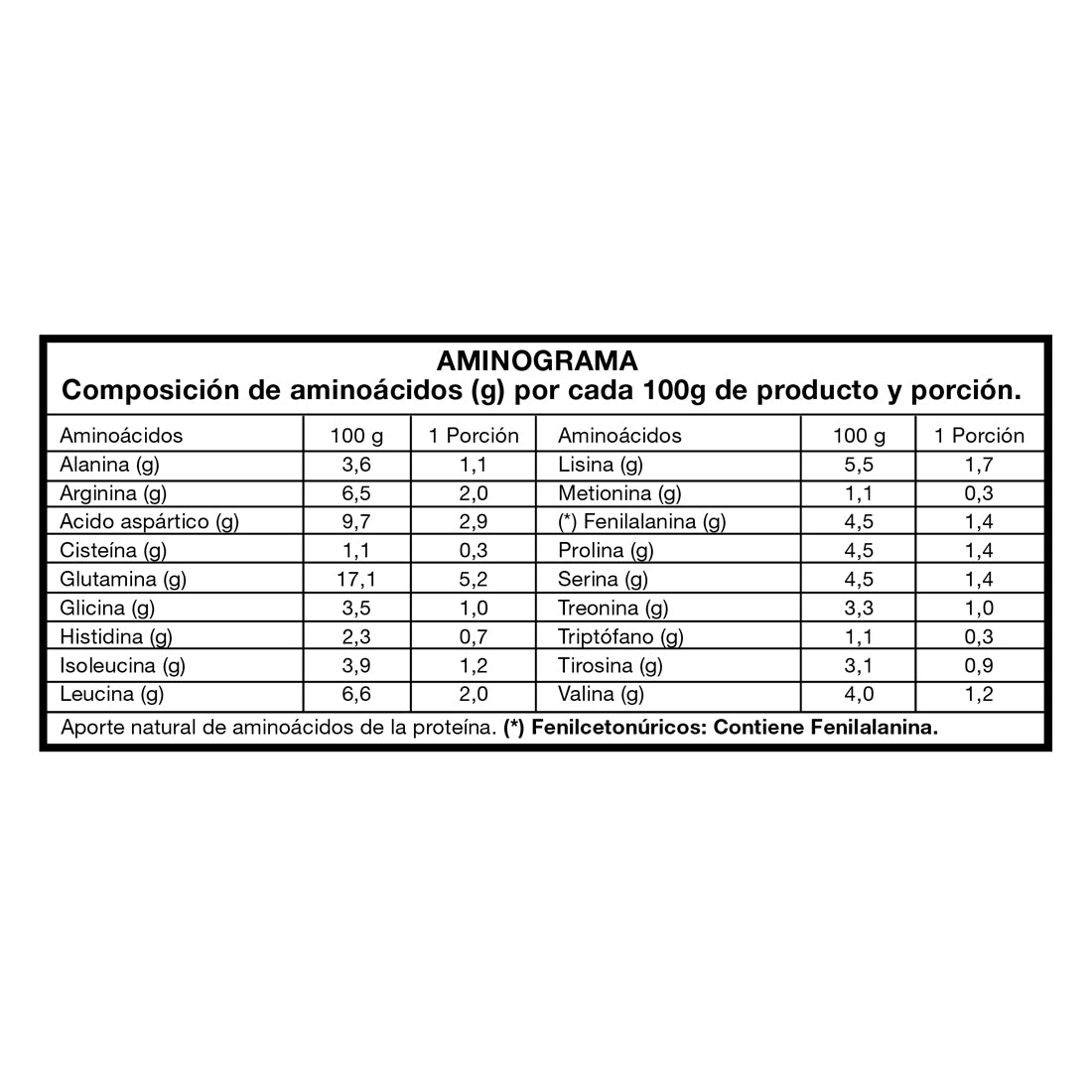 4Chef 100% Vegan Pro 2 Lbs - Foodtech