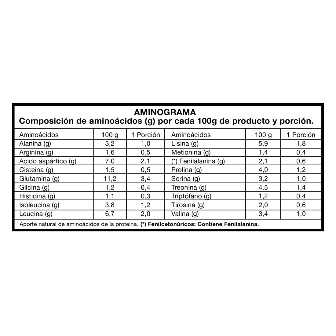 100% Amino Whey Protein 2lbs Cookies and Cream - Foodtech