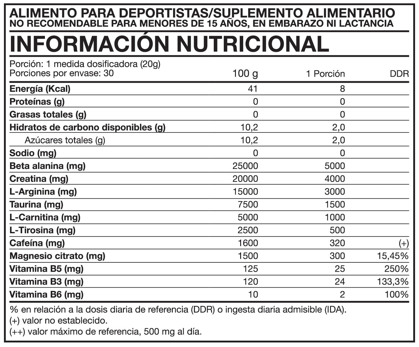 Jack3d Pre-Entreno Premium Line 600g Blue Raspberry - Foodtech