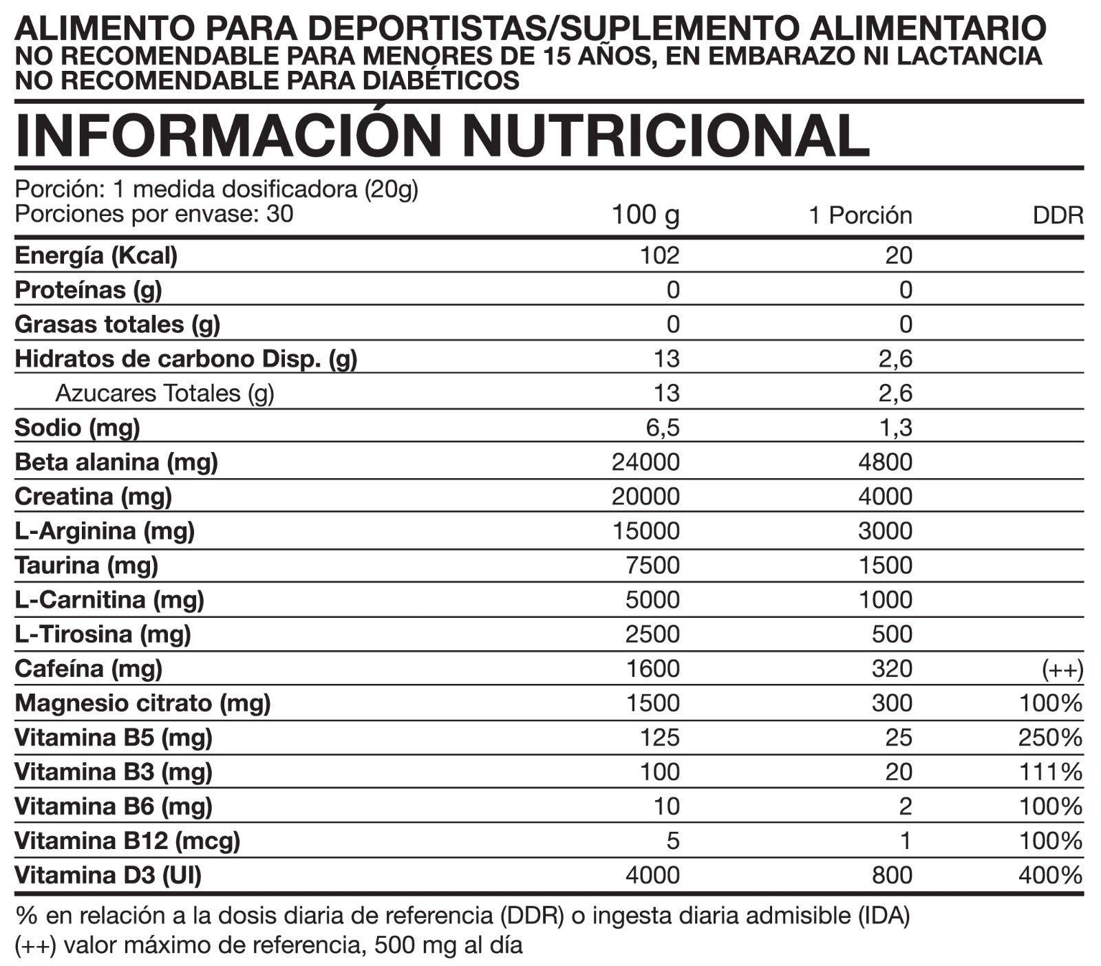 Pre-Entreno Premium Line 600g - Foodtech