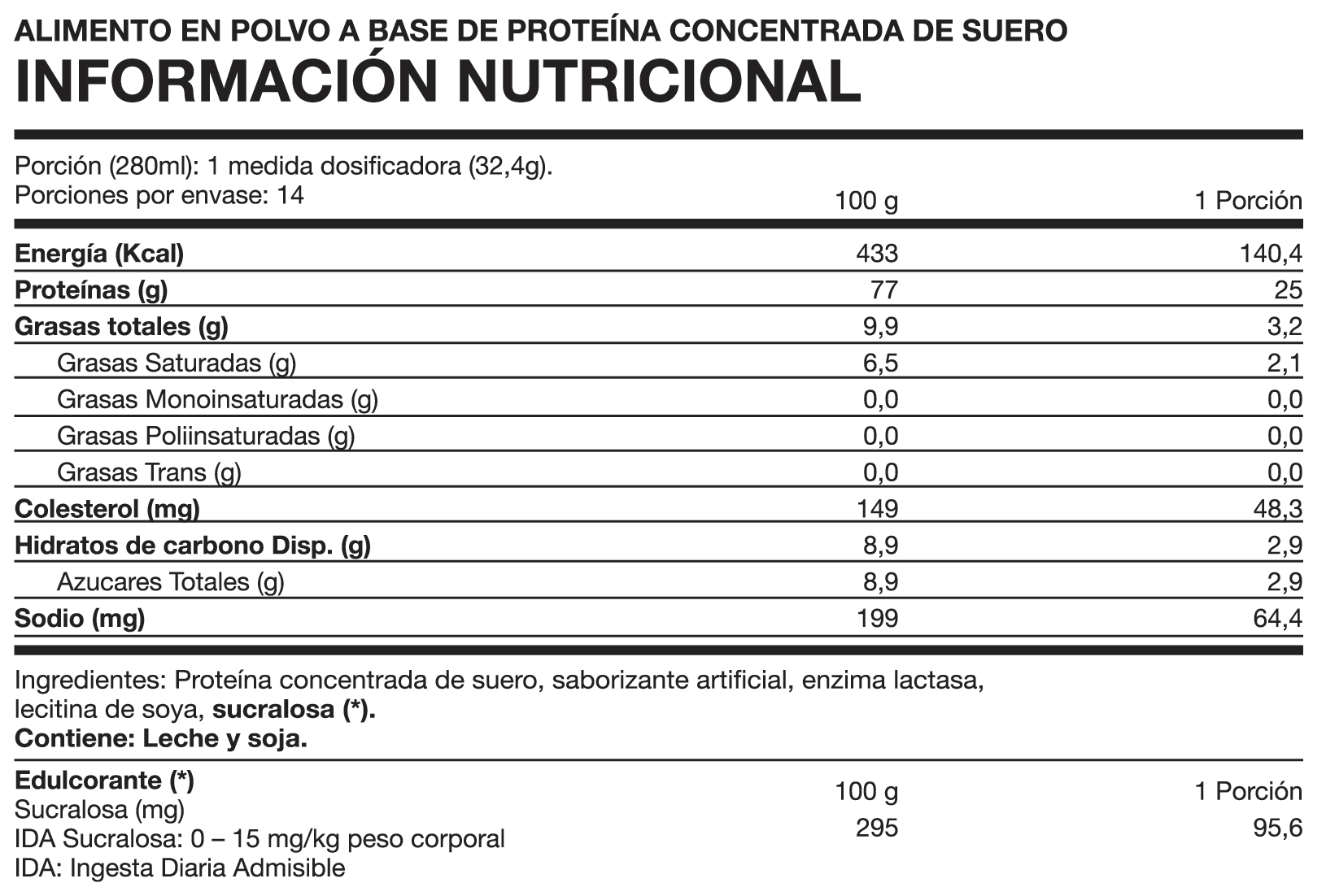 Tabla nutricional 100% Whey Protein Premium Line 1 lb Cookies Foodtech