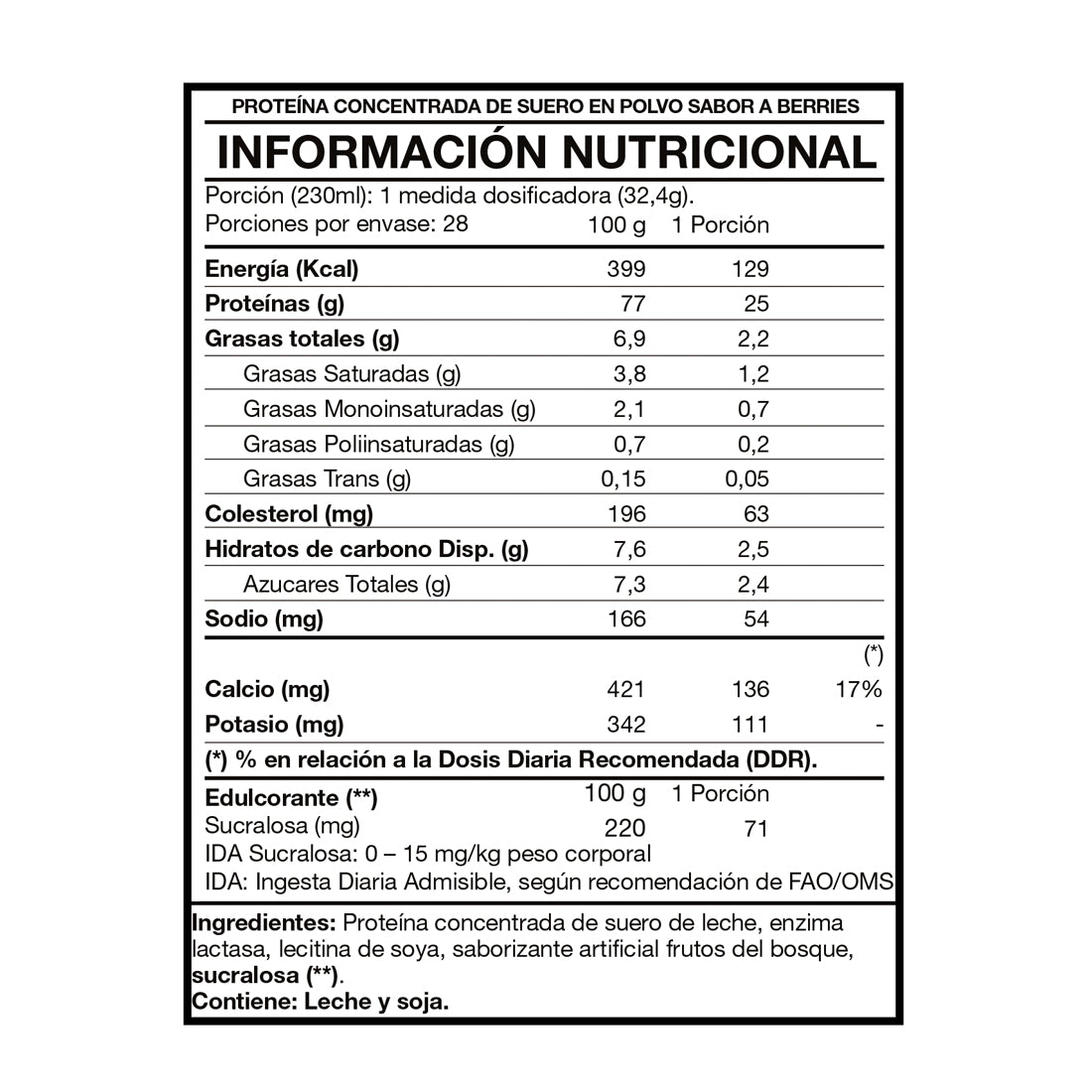 Whey Protein Premium Line 2lbs Premium Mix Berries- Foodtech