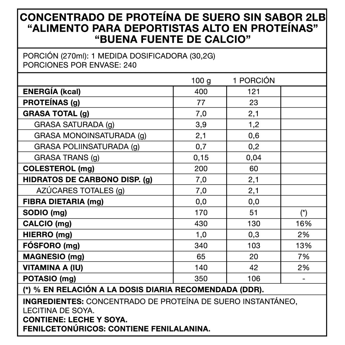 Tabla nutricional 4Chef 100% Whey Protein 16 lb Foodtech