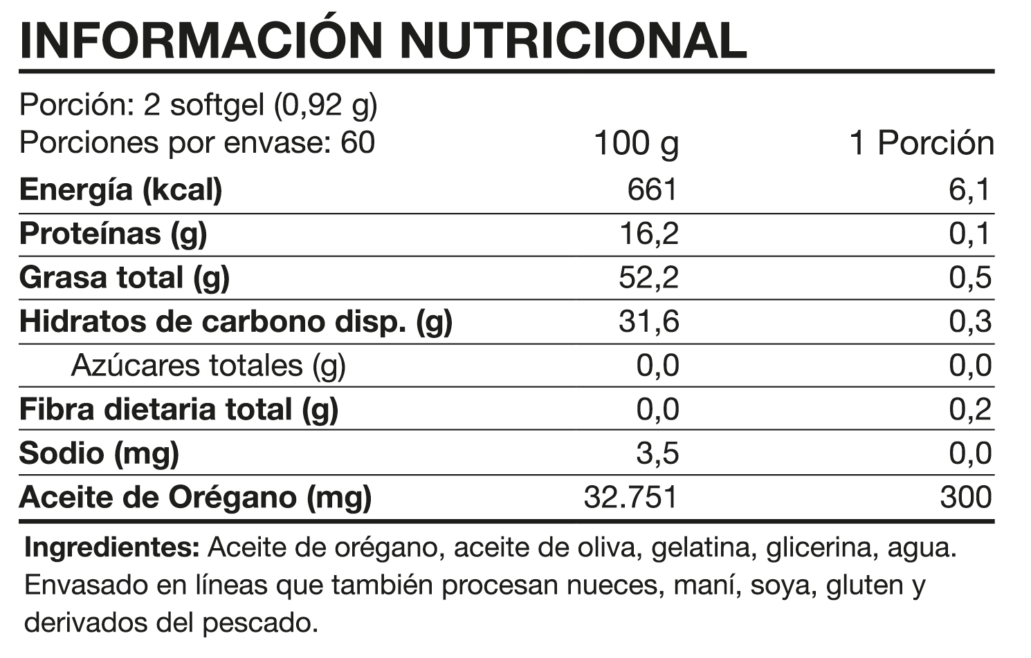 Tabla nutricional Aceite de Orégano 120 Softgels Foodtech