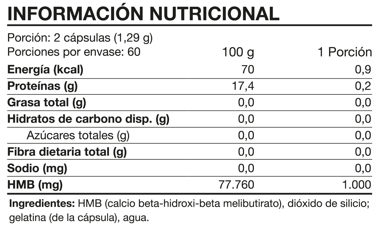 Tabla nutricional HMB Advance 1000mg 120 caps Foodtech