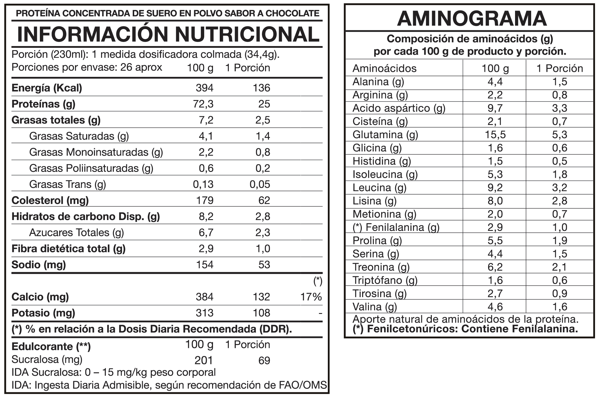 Whey Protein Premium Line 2lbs Premium Chocolate - Foodtech