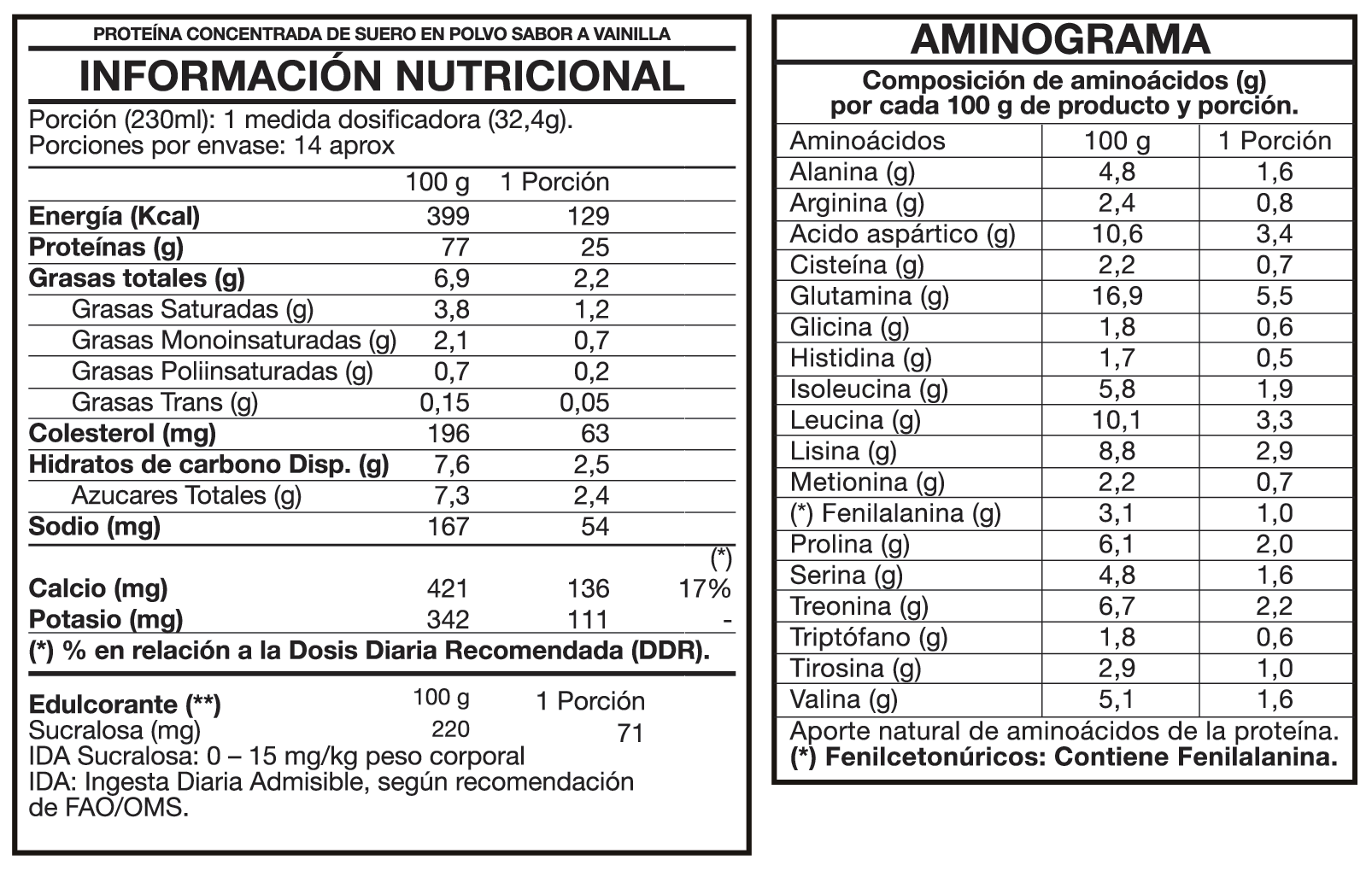 100% Whey Protein Premium Line 1lbs Vainilla - Foodtech