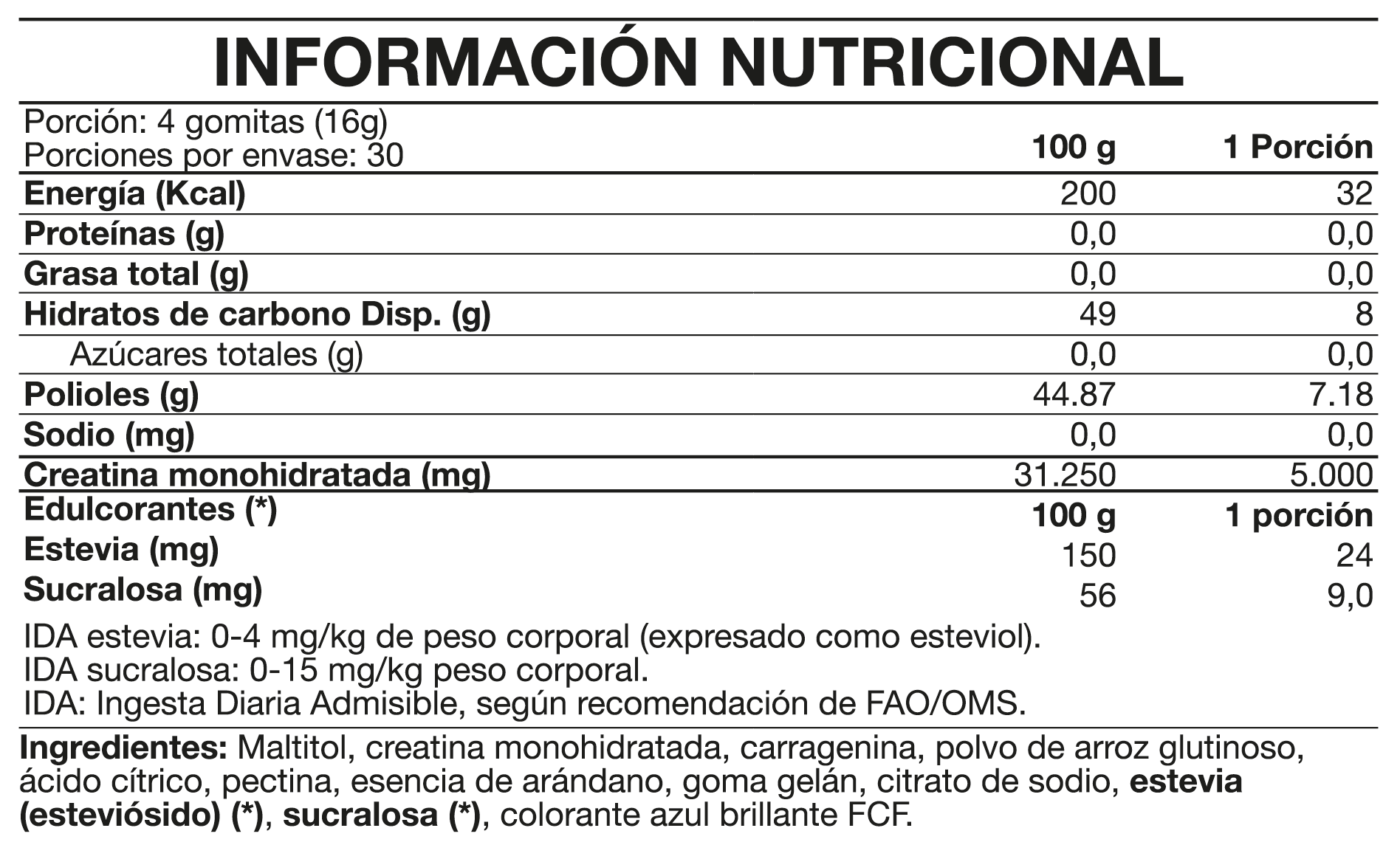 Tasty Creatine Gummies 120 Unid Blueberry - Foodtech