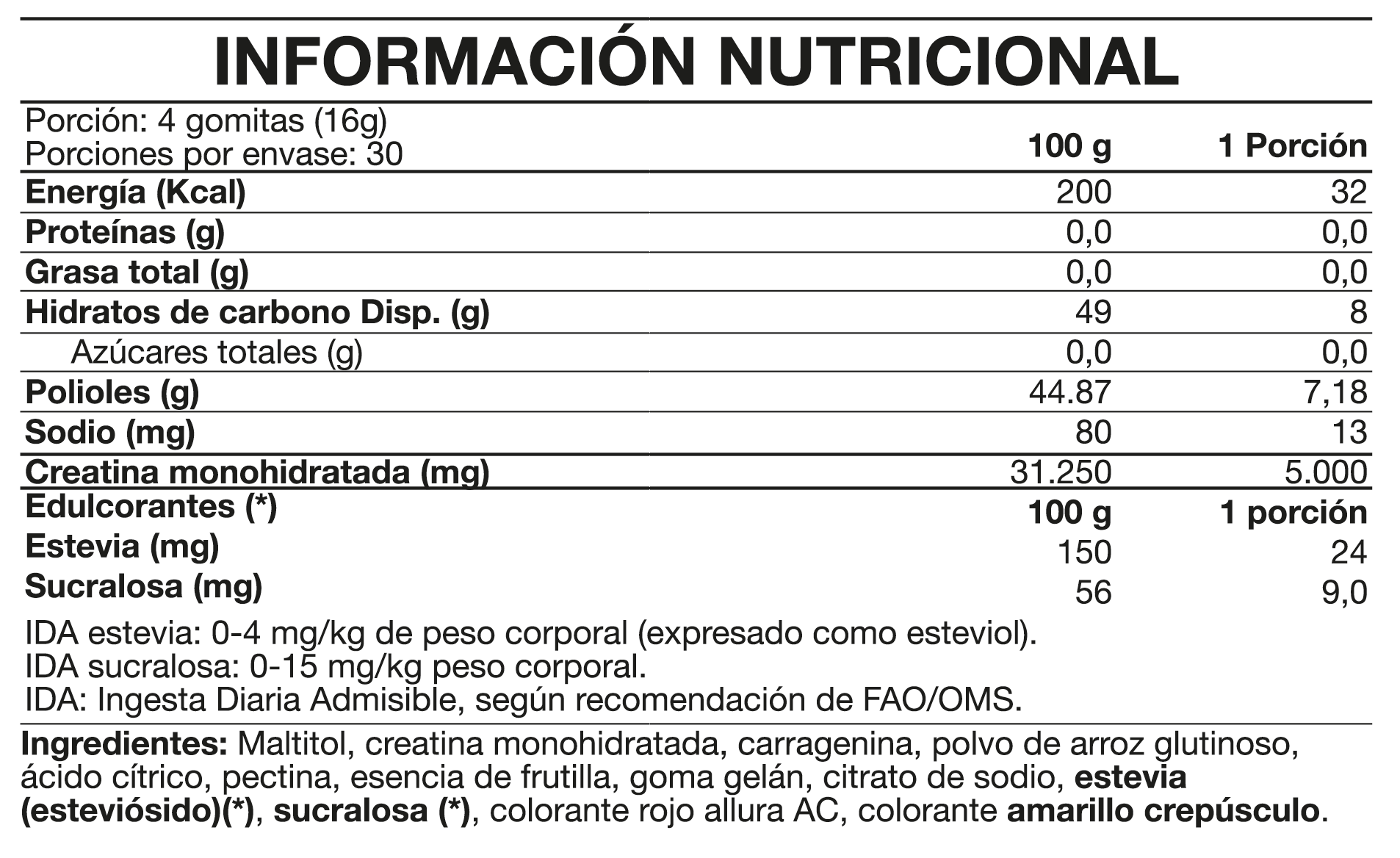 Tasty Creatine Gummies 120 Unid Strawberry - Foodtech