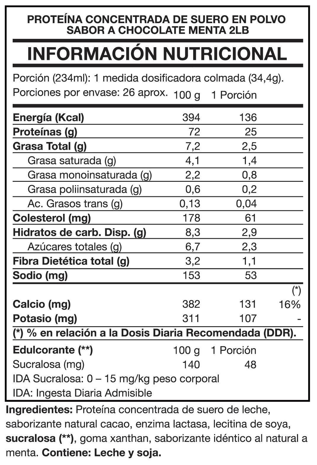 Tasty Protein 100% Whey 2lbs Chocolate Mint - Foodtech