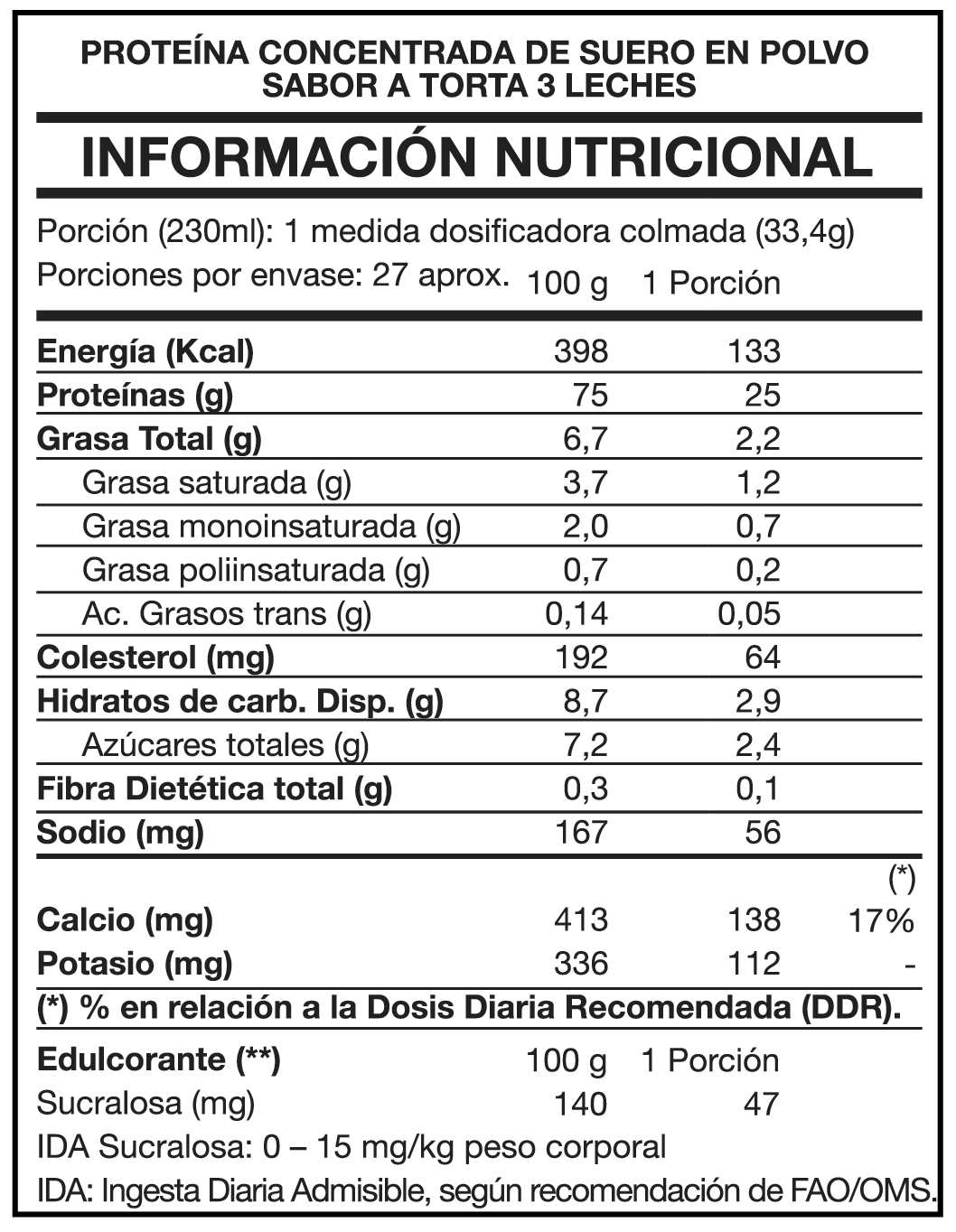 Tasty Protein 100% Whey 2lbs Torta 3 Leches - Foodtech