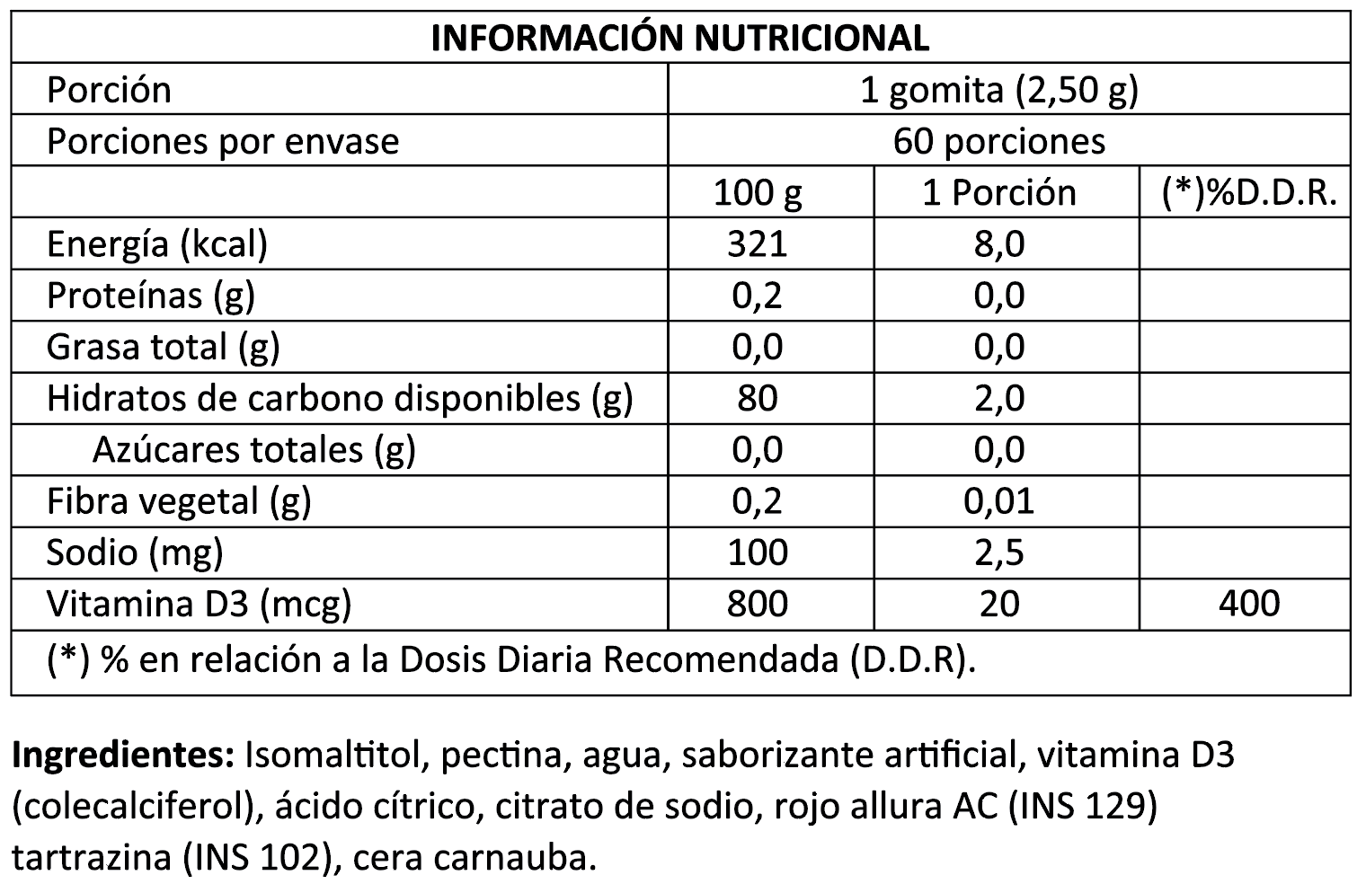 Vitamina D3 Gummies 60 Unid - Foodtech