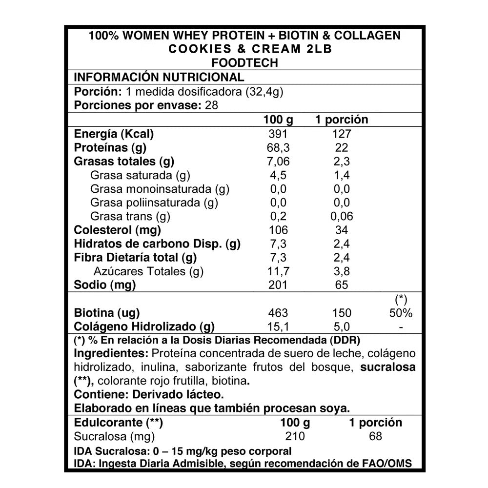 100% Women Whey 2lbs Cookies and Cream - Foodtech