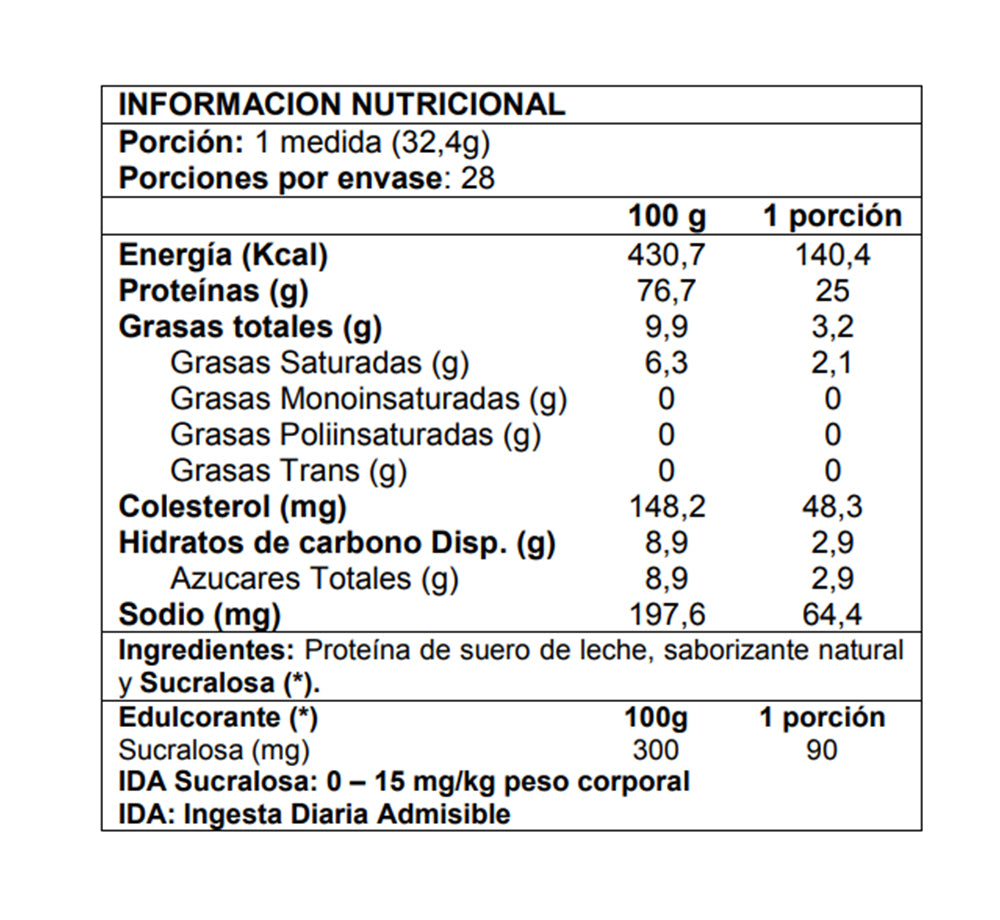 Whey Protein Premium Line 2lbs Delicated Cookies - Foodtech