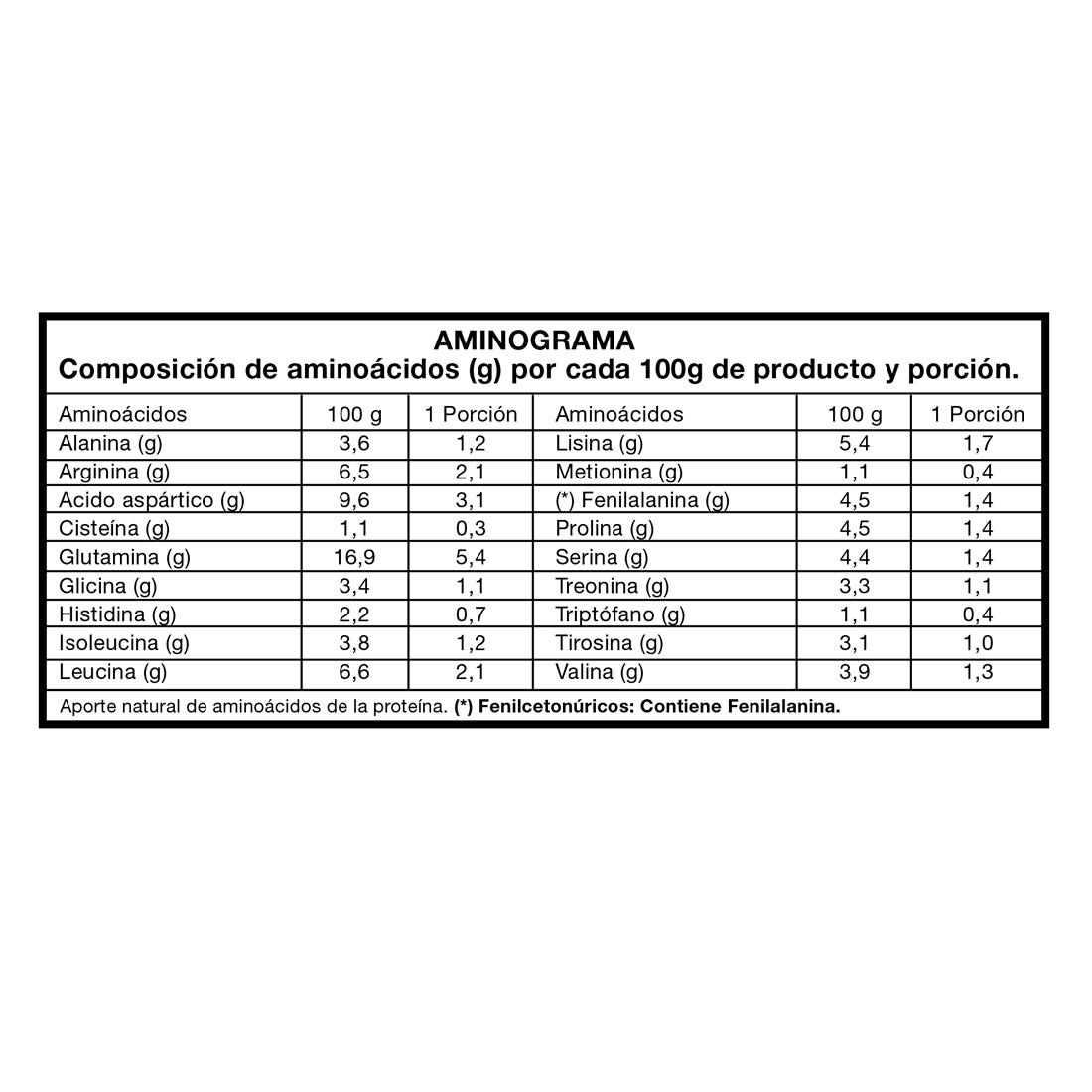Vegan Protein 1lbs Cacao - Foodtech