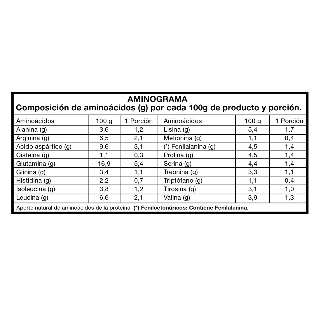 Vegan Protein 1lb Mixed Berries - Foodtech