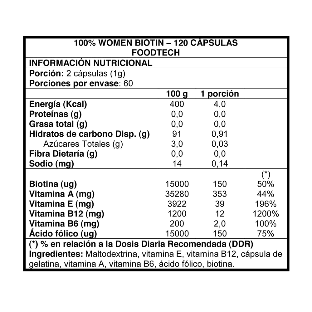 100% Women Biotin 120 caps - Foodtech