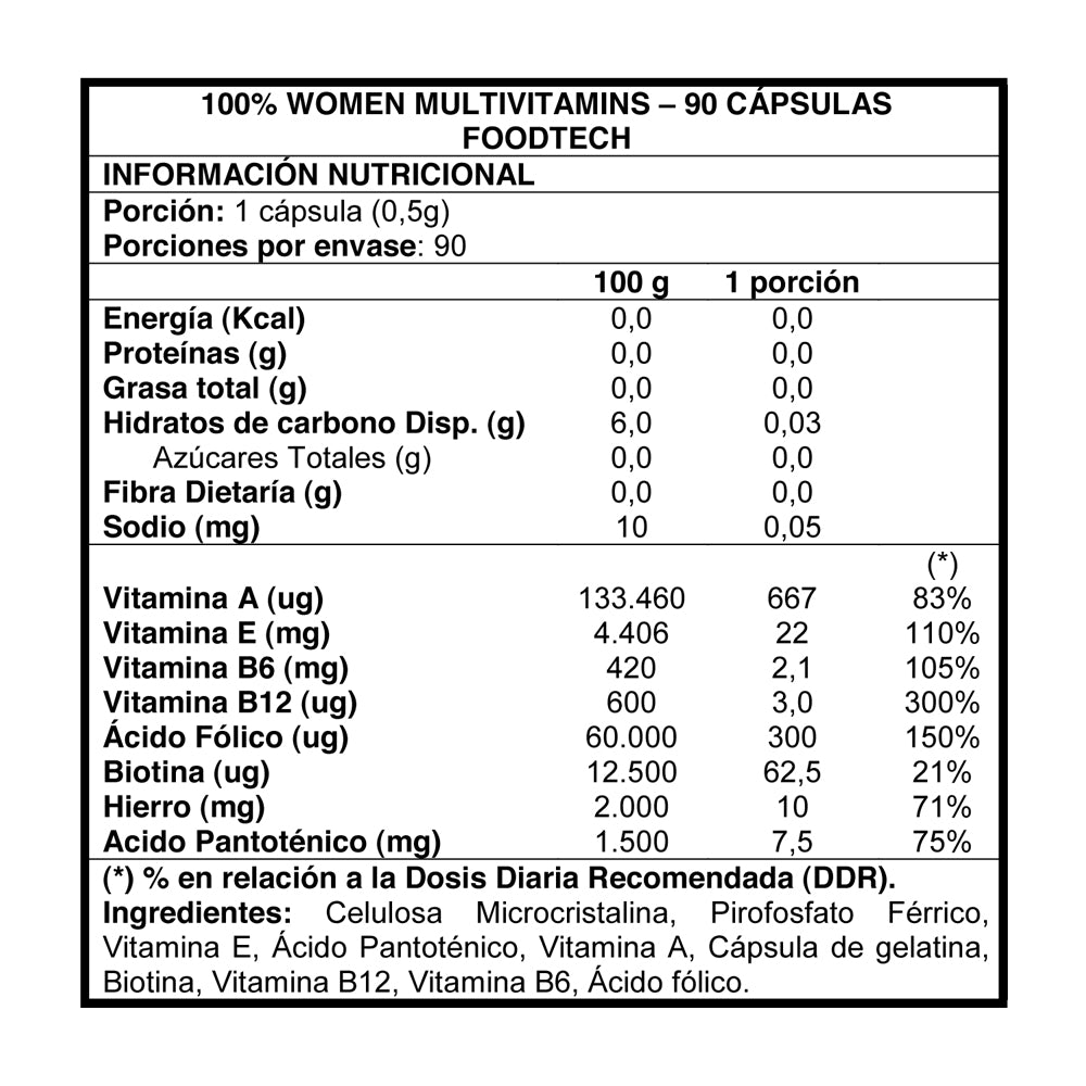 100% Women Multivitamins 90 caps - Foodtech