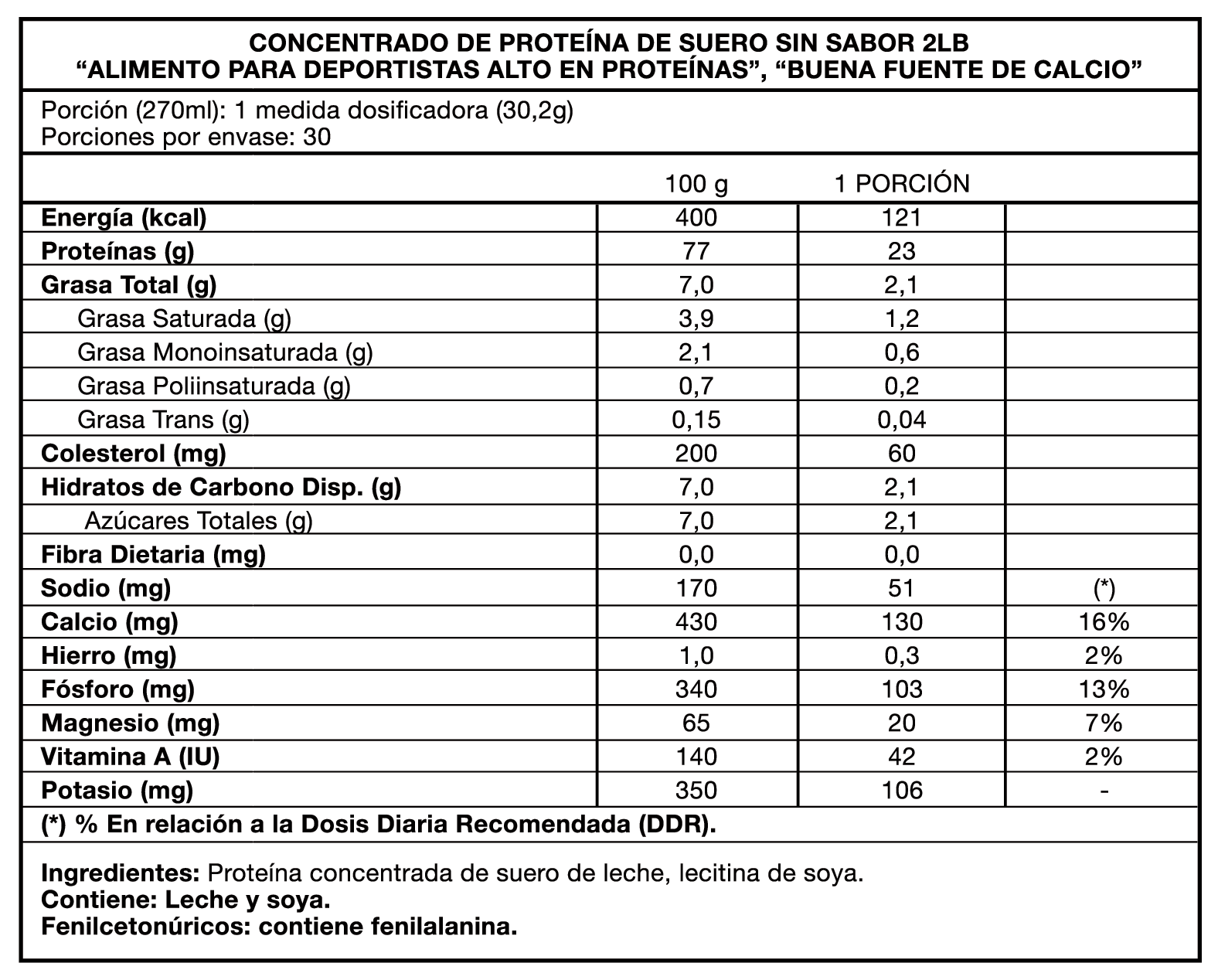 Tabla nutricional WPC80 100% Whey Protein 2 lb Foodtech