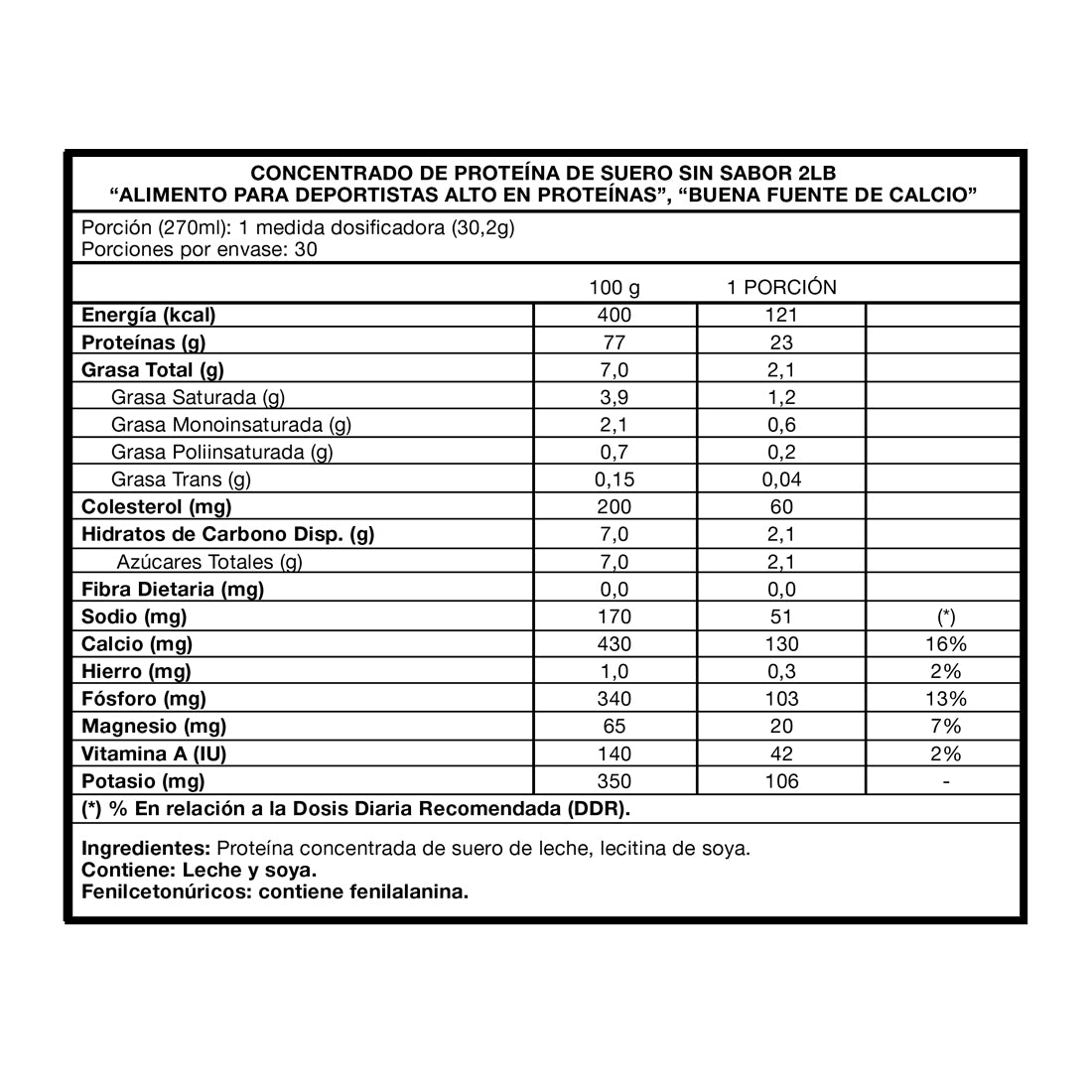 WPC80 100% Whey Protein 2lbs - Foodtech